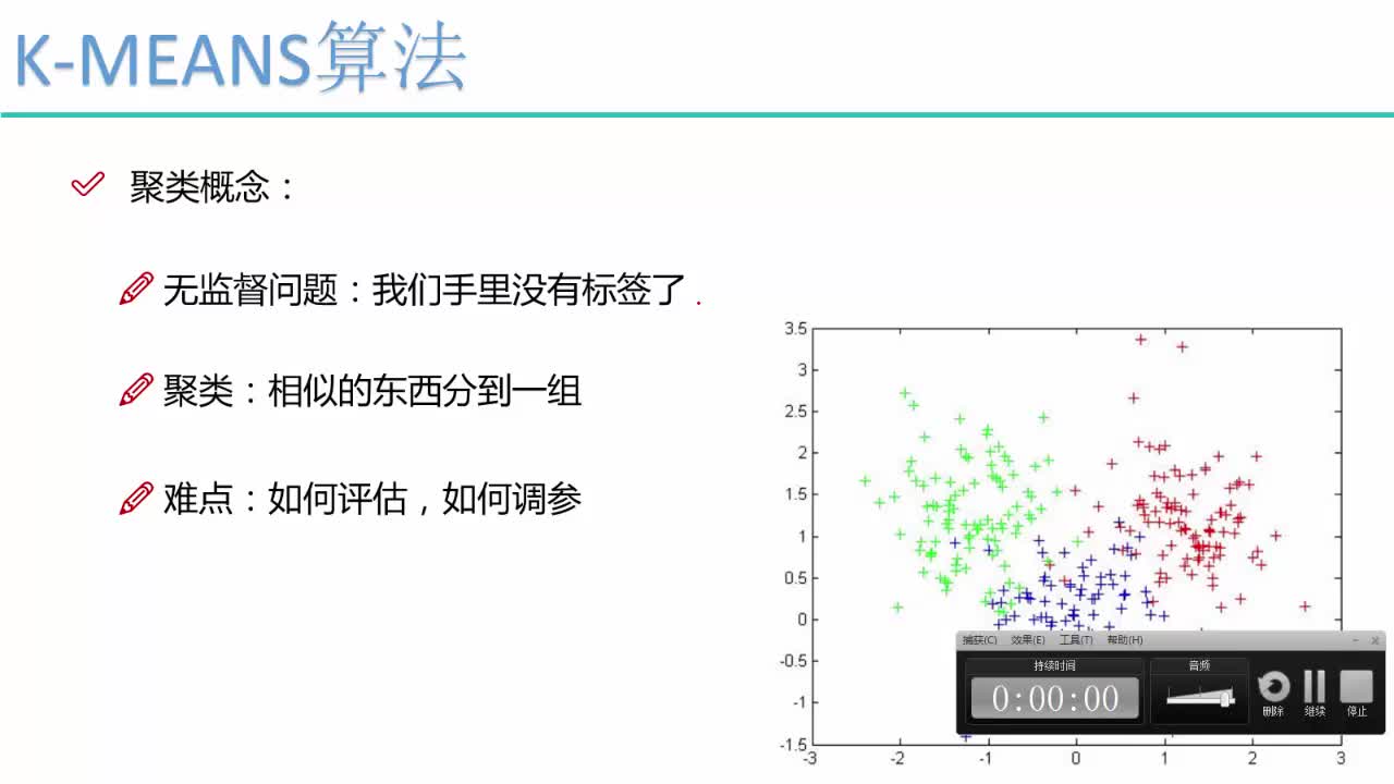 8-1-KMEANS算法概述 #硬声新人计划 #机器学习 #人工智能 #算法 