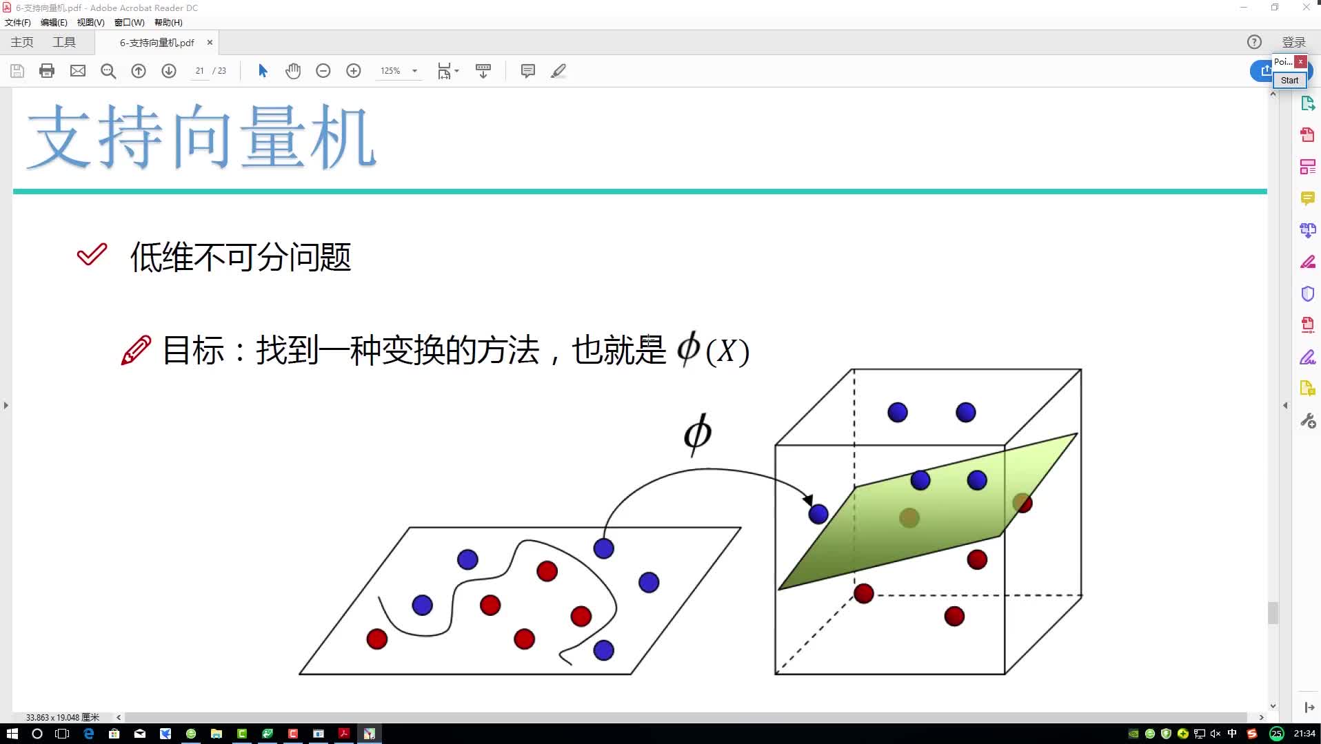 16-8-核函数的作用 #硬声新人计划 #机器学习 #人工智能 #算法 