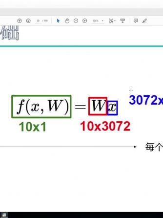 神经网络,人工智能