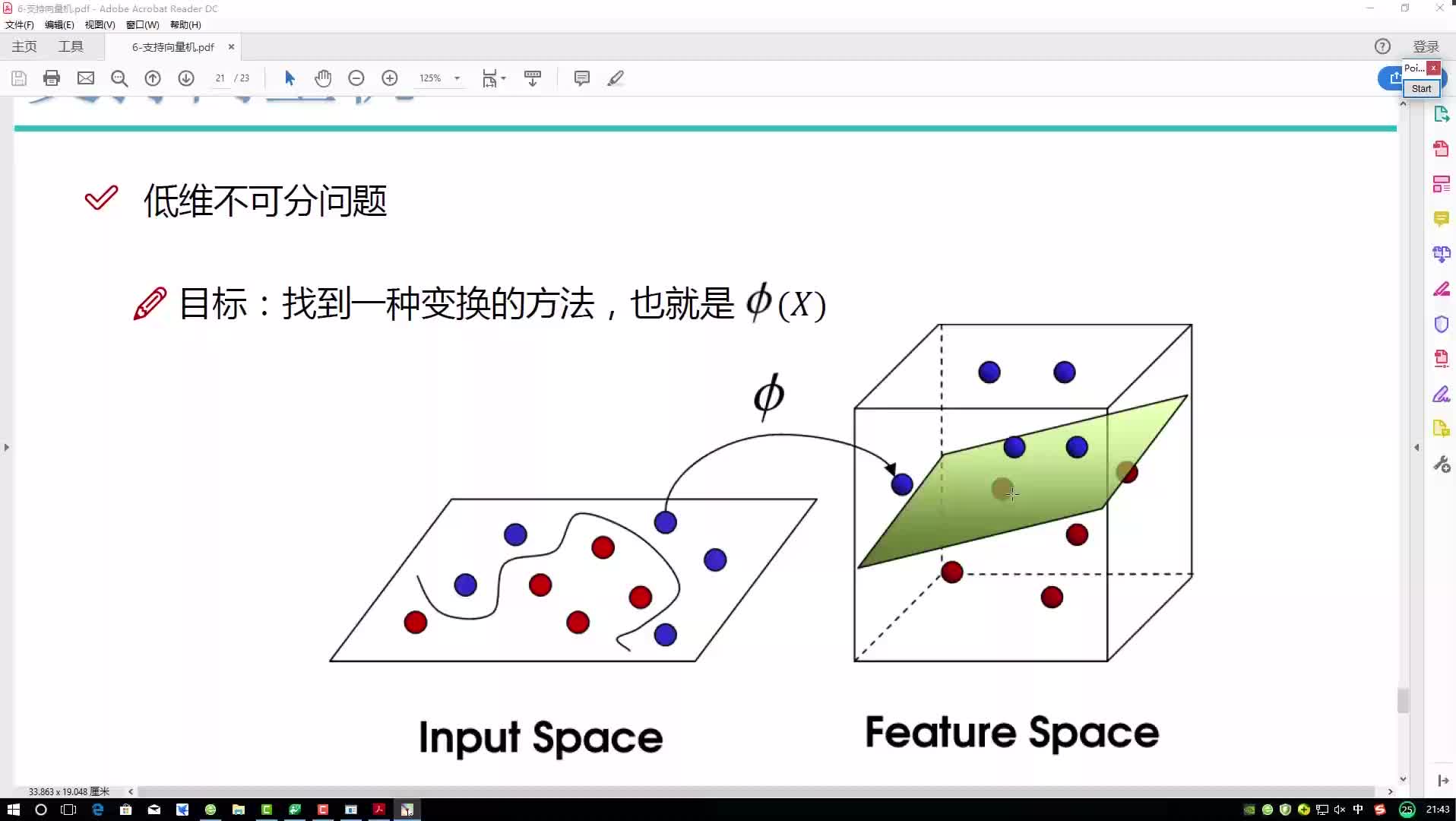 16-9-知識點總結(jié) #硬聲新人計劃 #機器學(xué)習(xí) #人工智能 #算法 