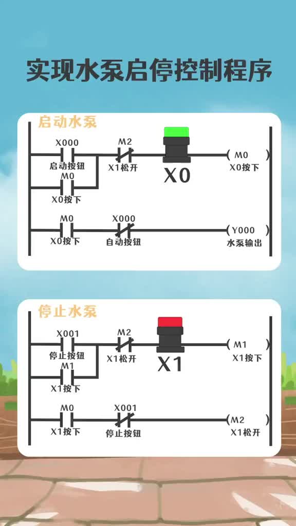 实现水泵启停控制程序#寻找100+国产半导体厂家 #硬声创作季 