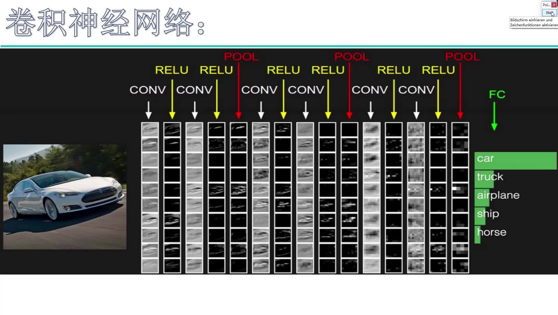 17-9-整体网络架构 #硬声新人计划 #人工智能 #计算机视觉 