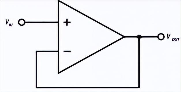 反向运算放大器讲解