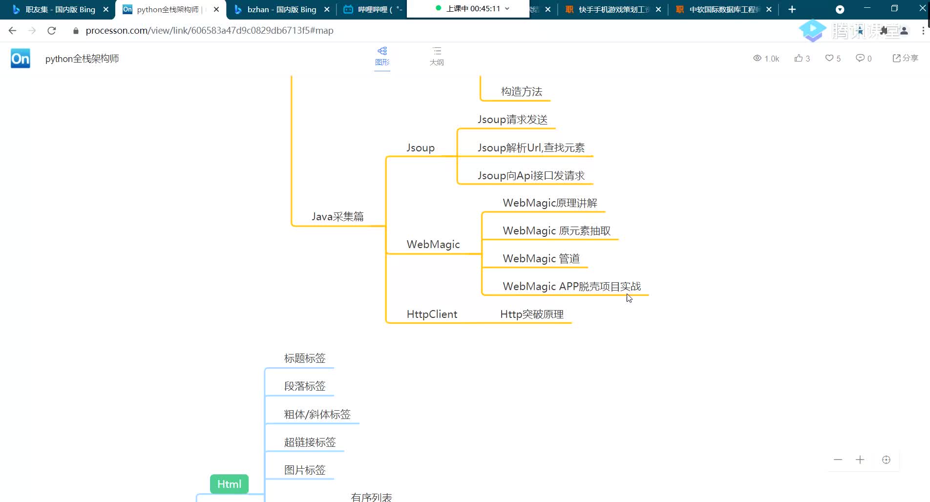 最新Python爬虫+数据可视化-35.Pandas工具与数据清洗实操详解_4#硬声创作季 