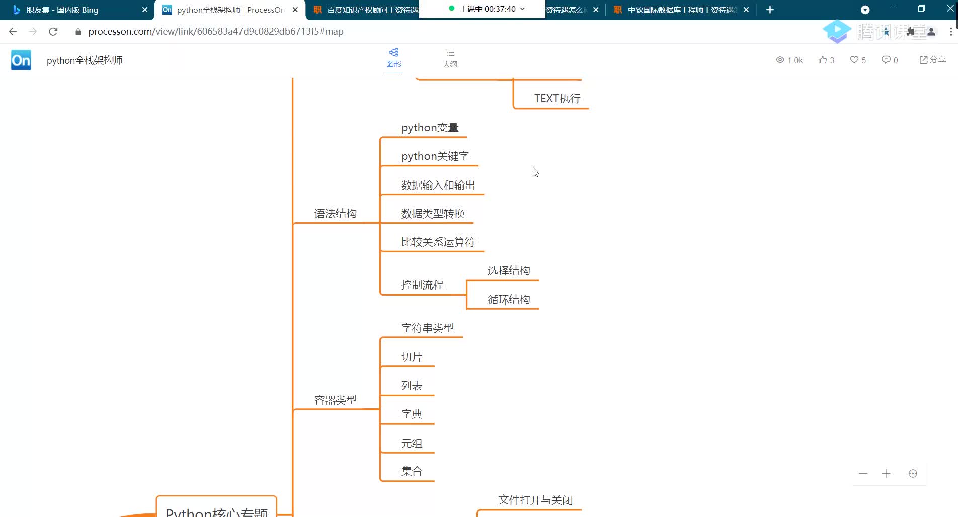 Python爬蟲+數據可視化-35.Pandas工具與數據清洗實操詳解_3#硬聲創作季 