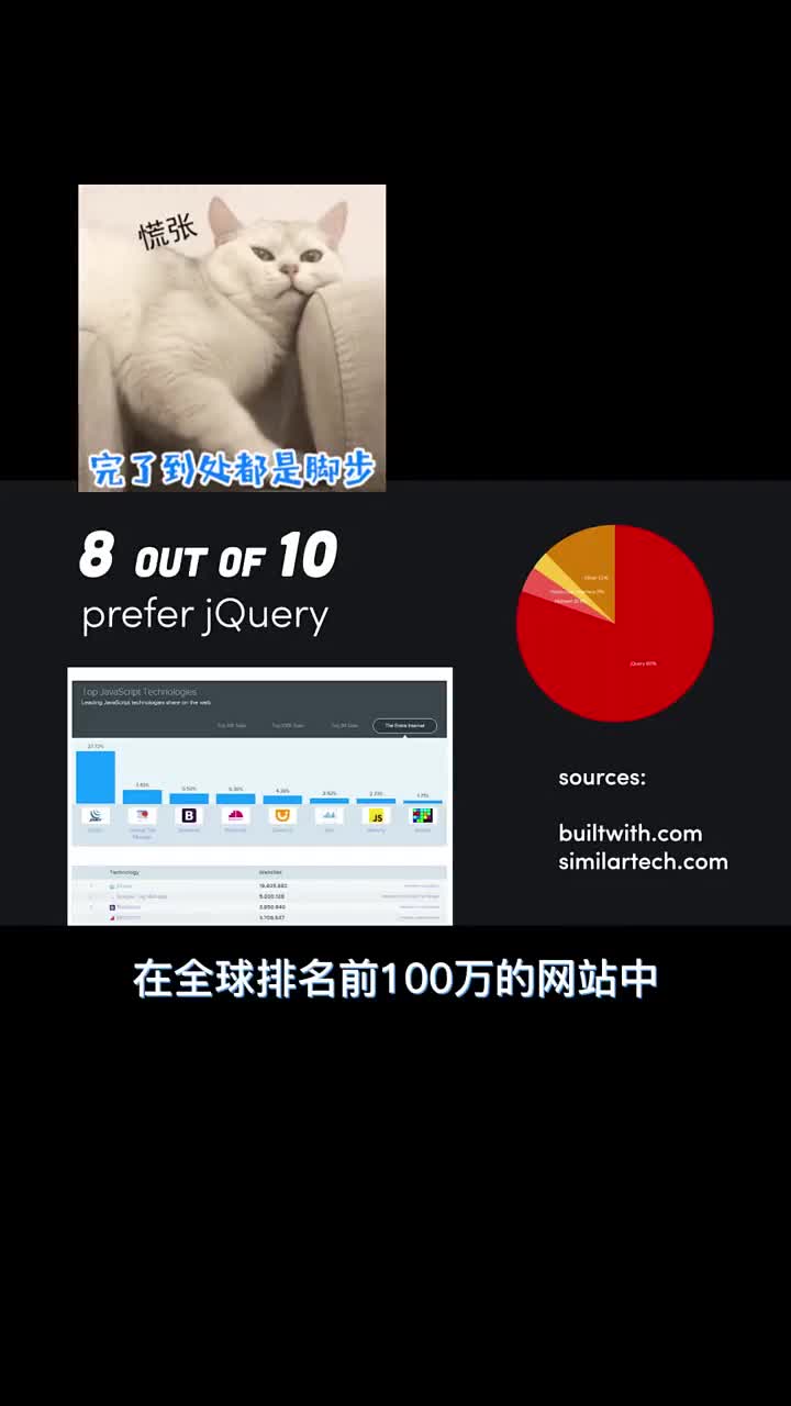 100年快速认识jQuery