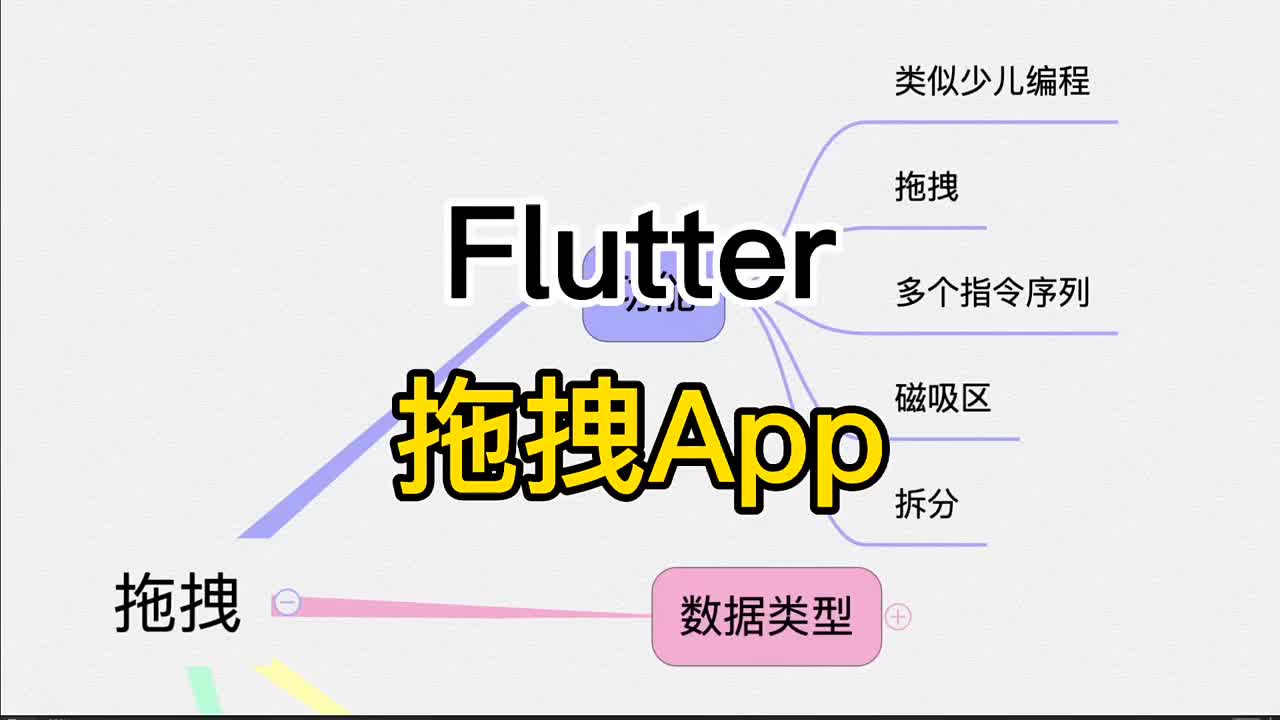 Flutter開發(fā)類似scratch的圖形化編程App，個(gè)拖拽demo一