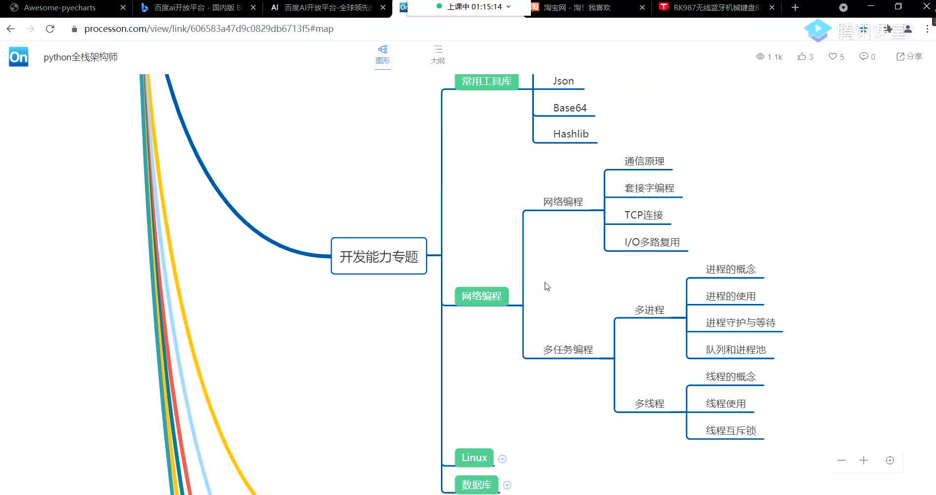 Python爬虫+数据可视化-40.基于manage.py项目启动_2#硬声创作季 