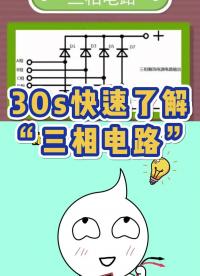 30秒搞懂三相電路！電子工程師必備知識點！發電、供電電路...#發電站#電工知識 