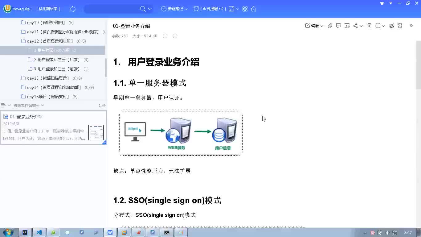 #硬聲創作季  Java項目實戰：登錄業務介紹（單點登錄）