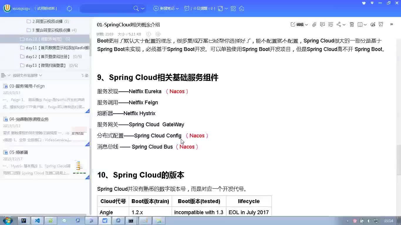 #硬聲創作季  Java項目實戰：技術點-SpringCloud調用接口流程