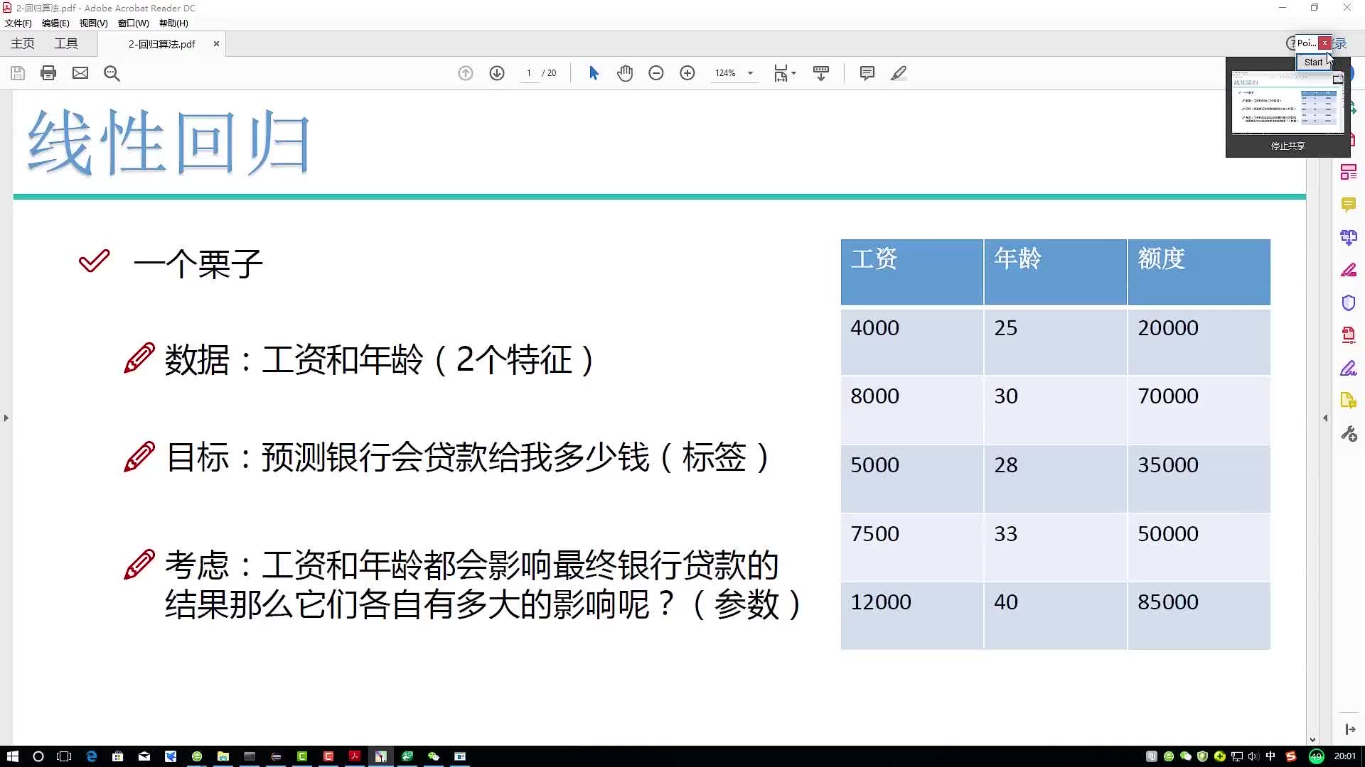 機器學習算法-回歸問題概述#硬聲創作季 