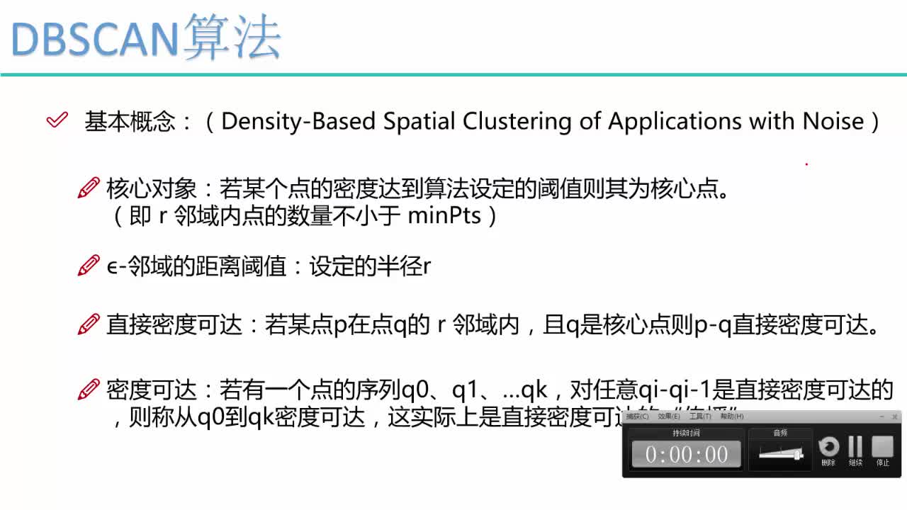 #硬聲創(chuàng)作季  4-DBSCAN聚類算法