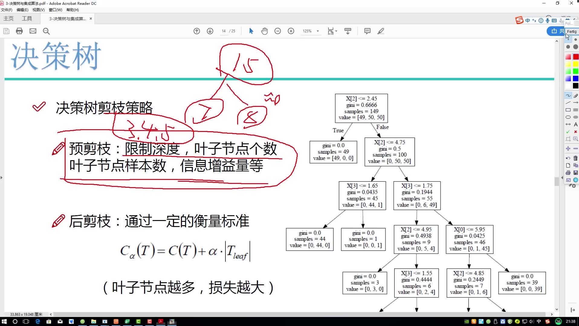 #硬聲創作季  7-后剪枝方法