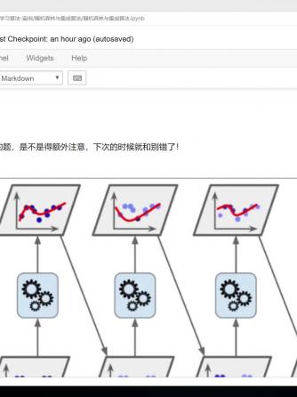 机器学习,人工智能,Boost,ada