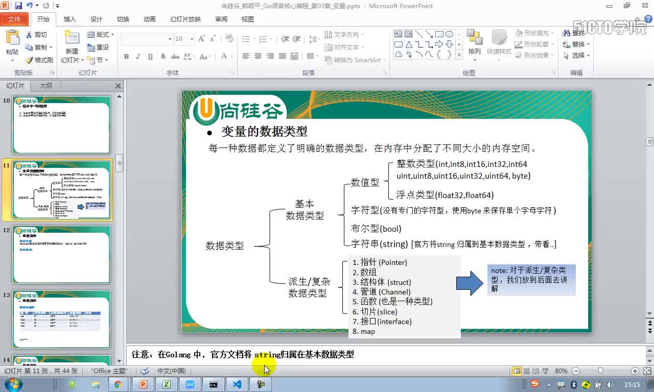 #硬聲創(chuàng)作季  Go核心編程_數(shù)據(jù)類型介紹