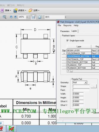 PCB设计,电源IC,ALL