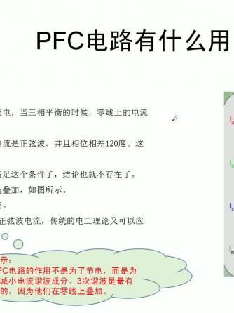 pfc/功率因数校正,电源,PFC,PFC威廉希尔官方网站
