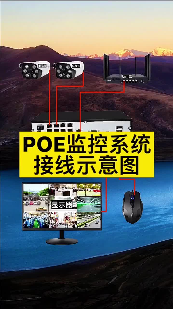 POE監控系統接線示意圖