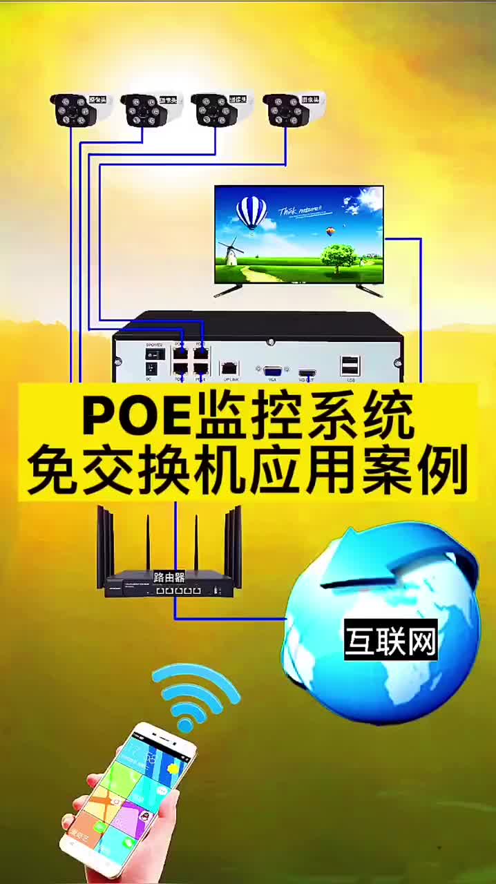 poe免交換機(jī)應(yīng)用案例