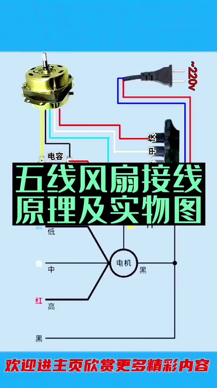电风扇电机接线图