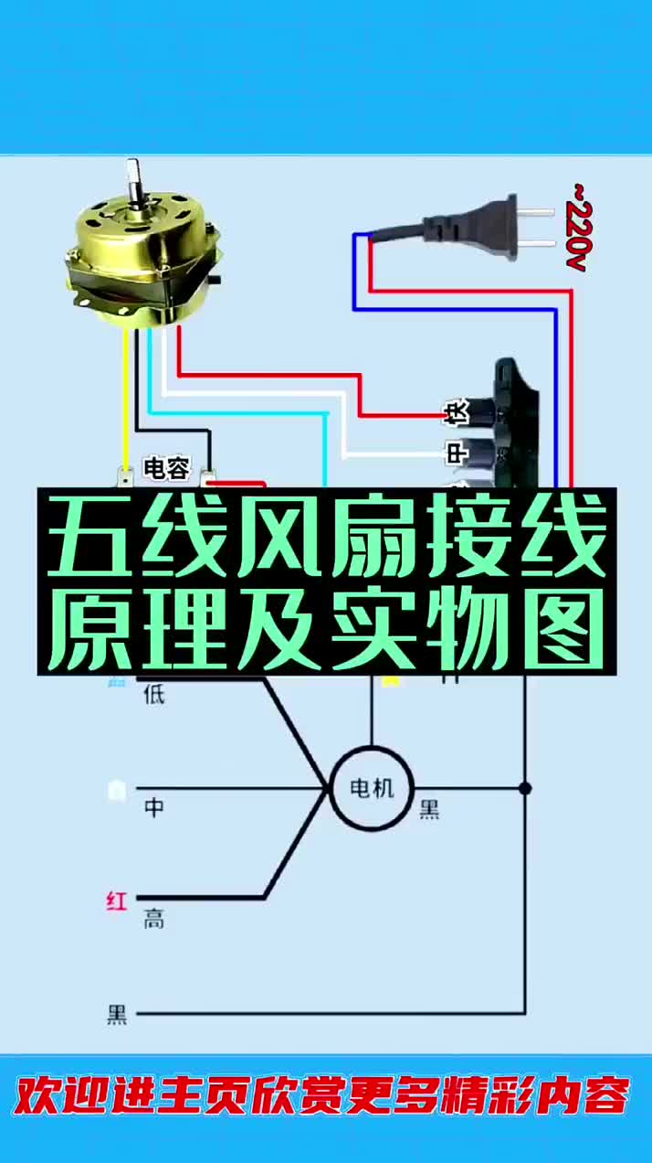 電風(fēng)扇電機接線圖