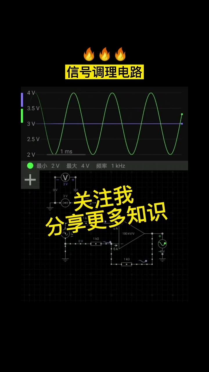 单片机外围采集信号调理电路，常用的手段，你学废了吗关注我，持续分享干货