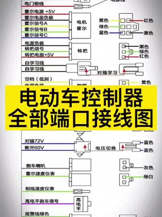 电路分析,电路设计分析,接线图