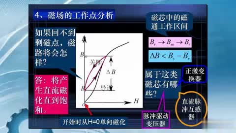 #硬声创作季 22高频开关电源磁芯的工作状态（二）-2