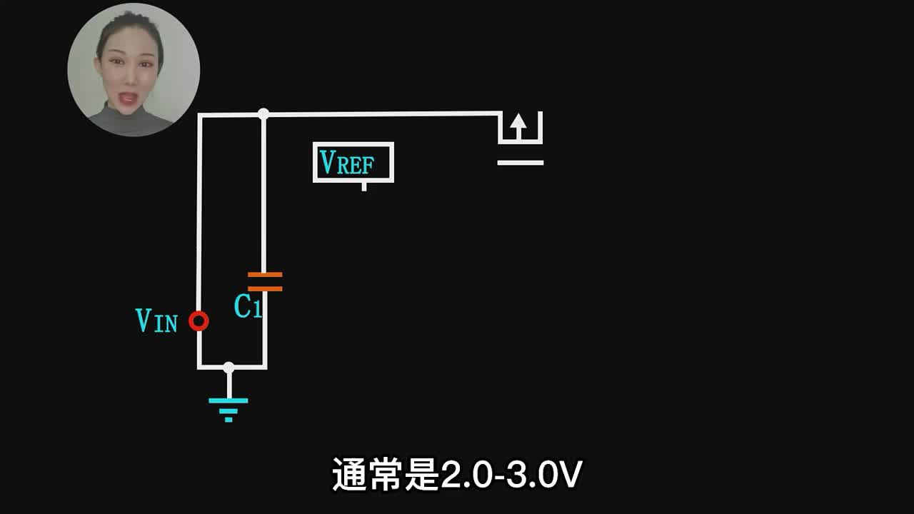 讲一讲LDO电压稳压器