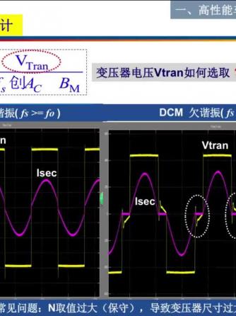 变压器,元器件,汽车电子,车载电子,LLC,充电机