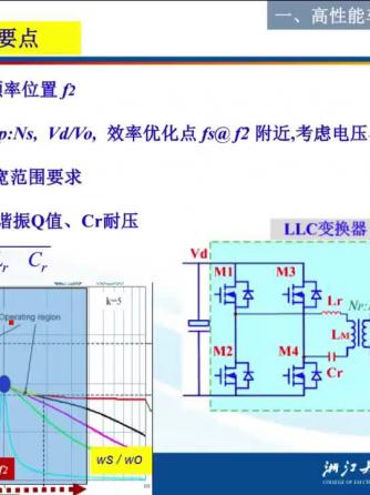 充电桩,电源,车载电子,汽车电子,DC转换器,充电机