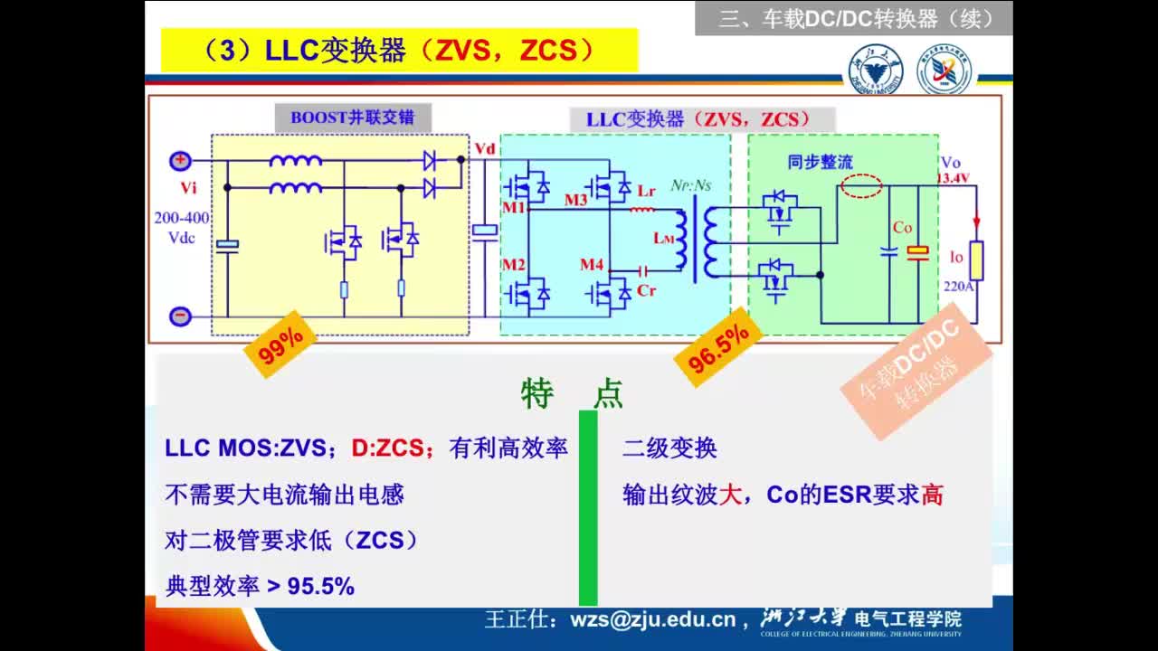 电动汽车车载充电机(OBC)与车载 DC_DC 转换器 3.3 LLC变换器（ZVS，ZCS）#硬声创作季 