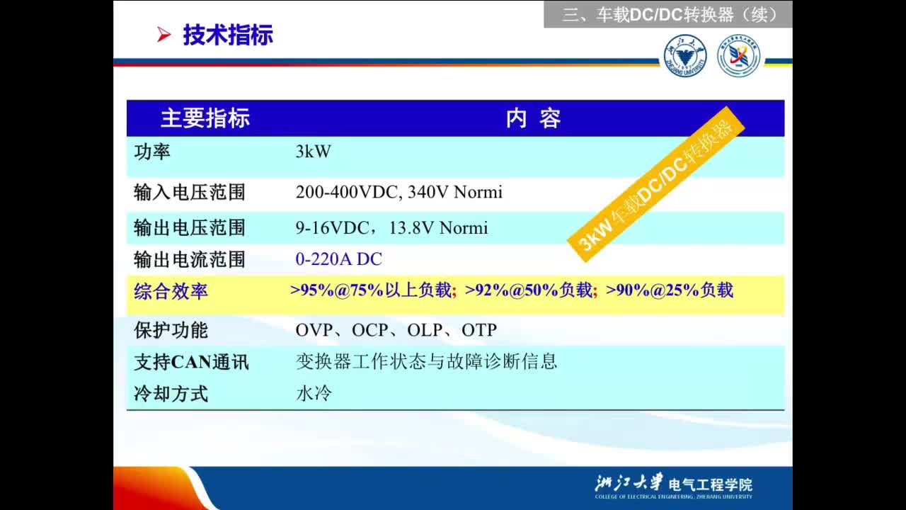 电动汽车车载充电机与车载DC_DC转换器 3.4 技术指标、电路波形及效率、功率  #硬声创作季 