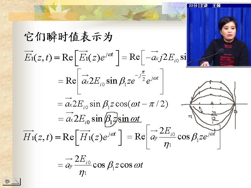 #硬聲創作季 電磁場與電磁波-04.02均勻平面波對平面分界面的垂直入射-3