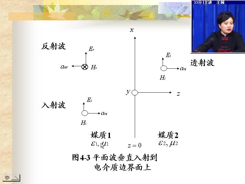 #硬声创作季 电磁场与电磁波-04.03均匀平面波对平面分界面的垂直入射-4