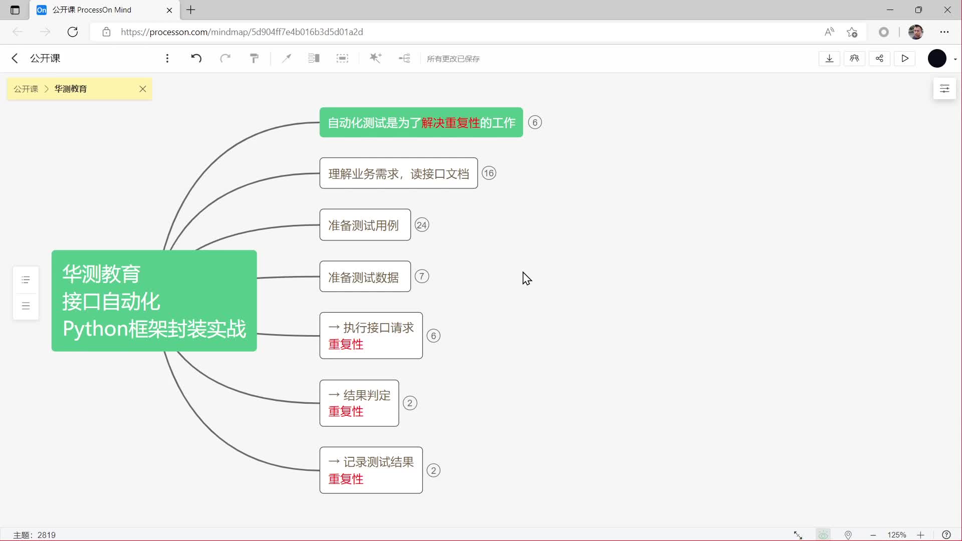 #硬声创作季  Python接口自动化框架封装_01