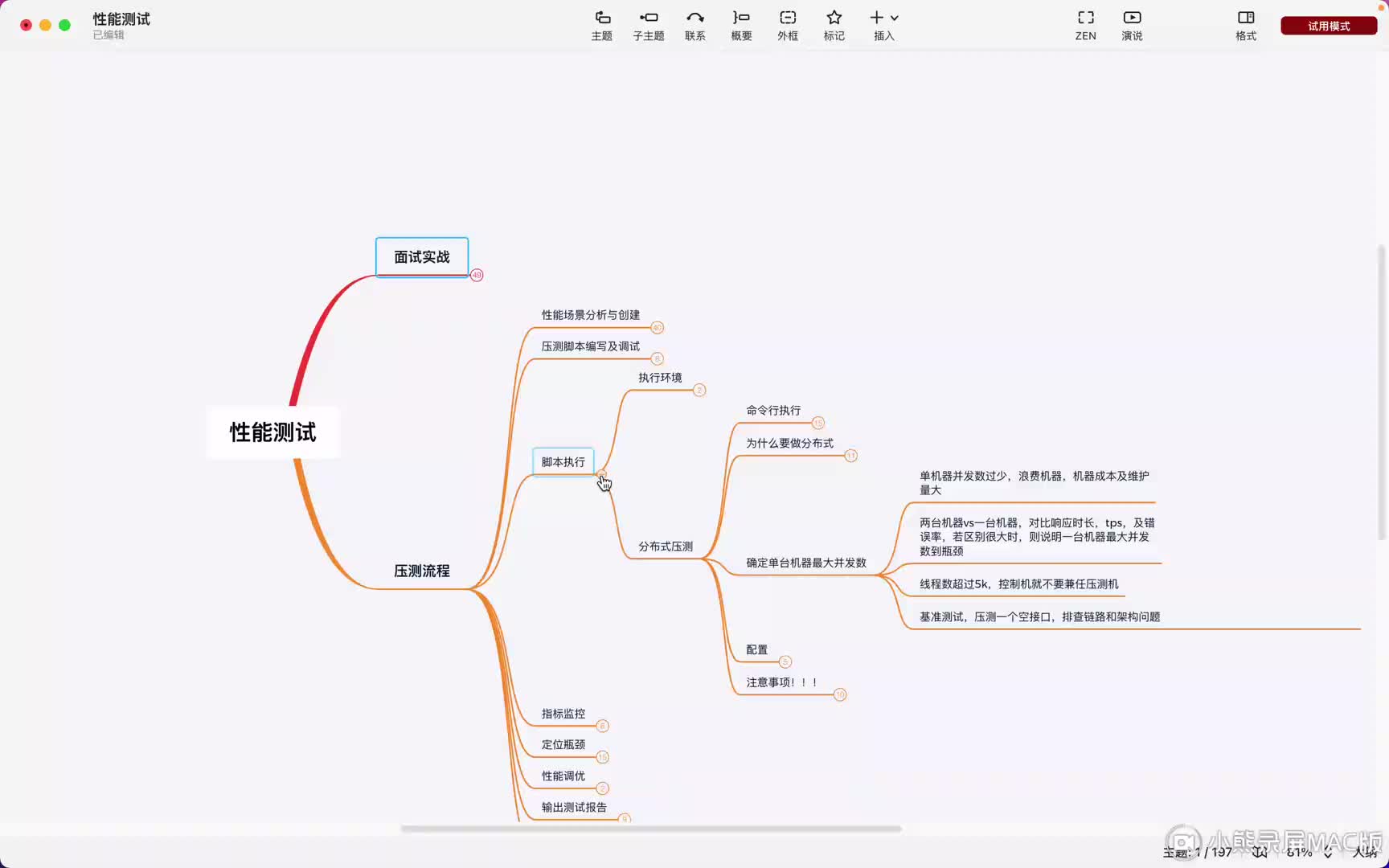 #硬声创作季  压测必经之路,解读linux分布式与grafana监控_01