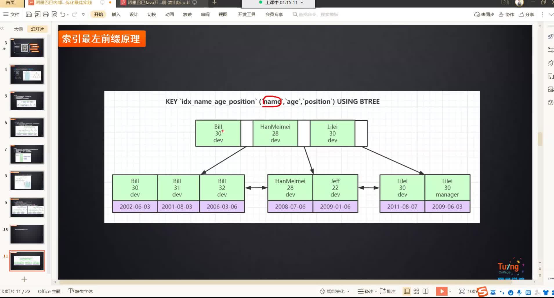 #硬声创作季  【MySQL调优】Mysql最左前缀优化原则是怎么回事