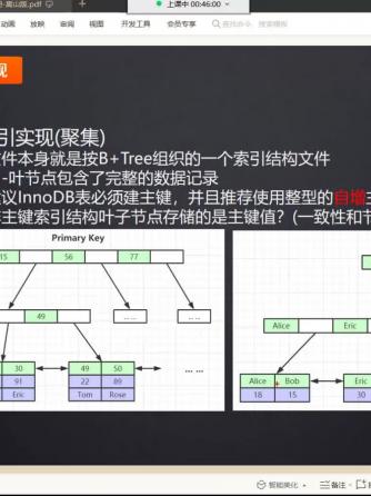 MySQL,数据库,数据存储,数据存储器,数据存储技术,数据存储方式