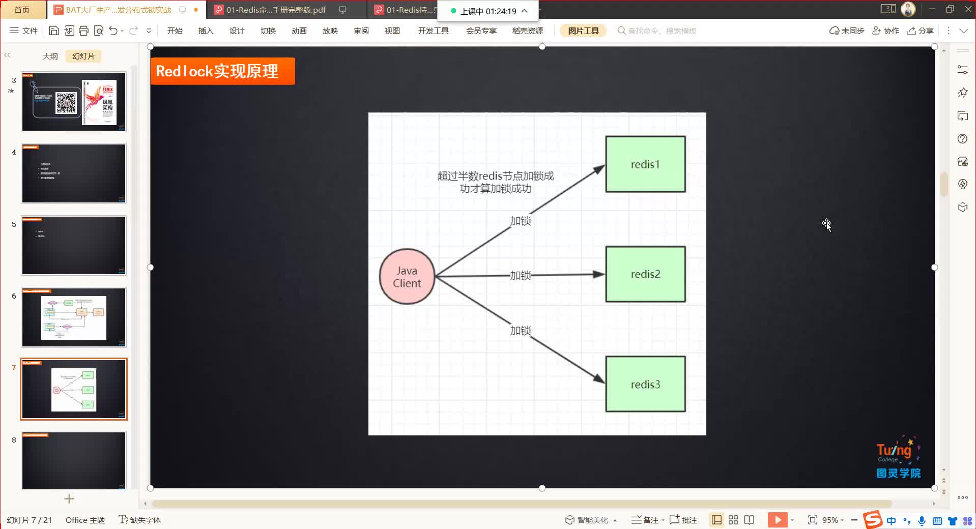 #硬聲創(chuàng)作季  【Redis分布式鎖】面試高頻問題Redis主從架構(gòu)鎖失效如何解決