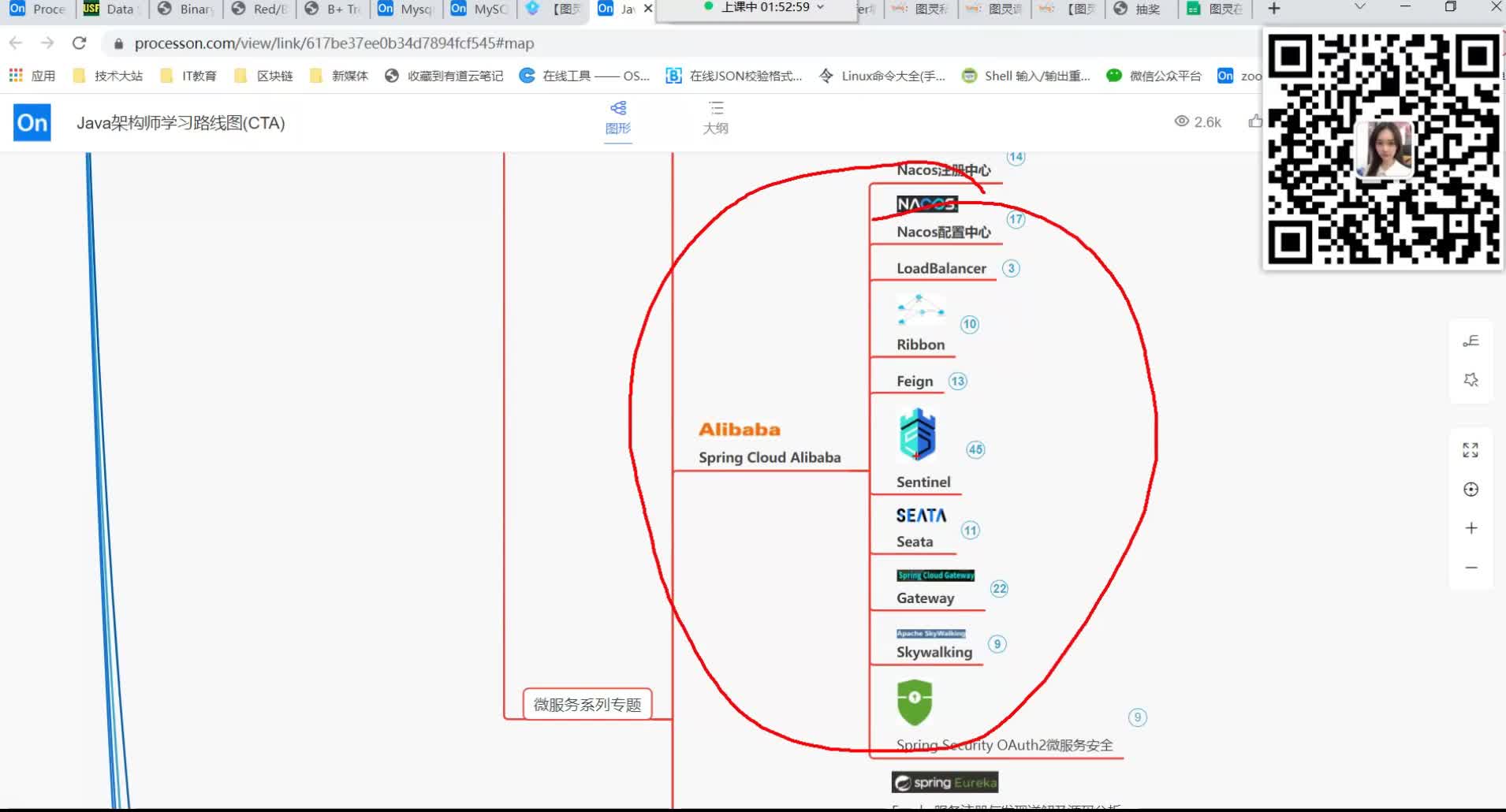 #硬聲創(chuàng)作季  【MySQL調(diào)優(yōu)】基于Prometheus&Grafana自動化監(jiān)控Mysql