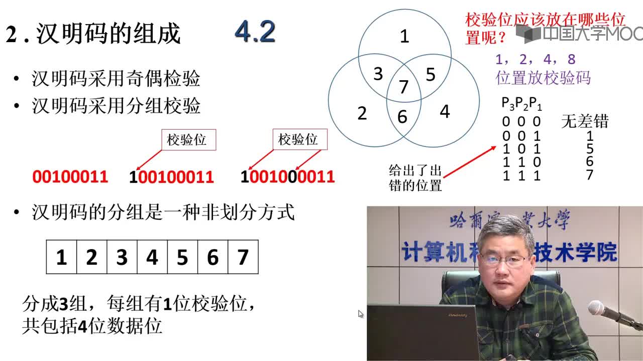 #硬聲創(chuàng)作季  4.2 主存儲器（下）4.2-h