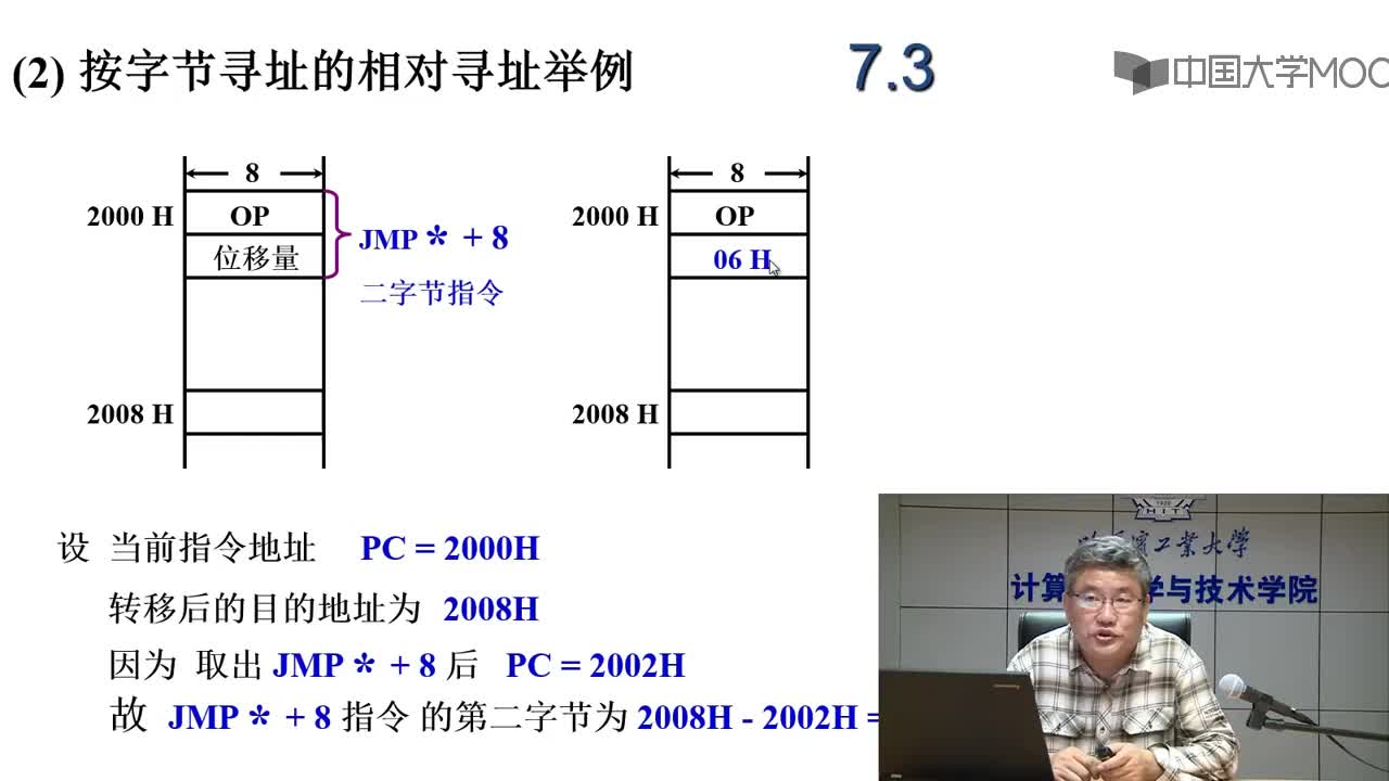 #硬聲創作季  7.3 尋址方式 7.3-d