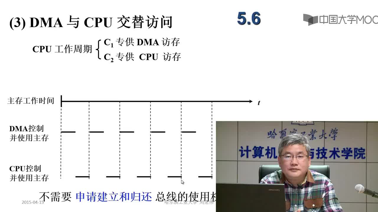 #硬聲創作季  5.6 DMA方式5.6-a2