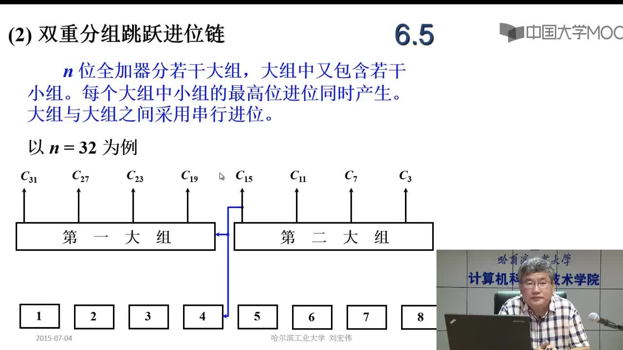 #硬聲創作季  6.5 算術邏輯單元 6.5-c