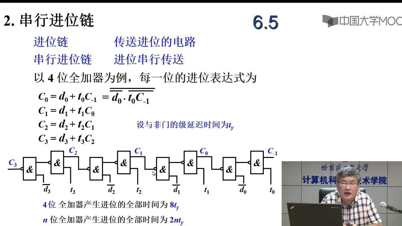 #硬聲創(chuàng)作季  6.5 算術(shù)邏輯單元 6.5-b