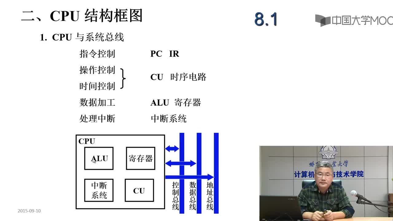 #硬聲創作季  8.1 CPU的結構8.1-b