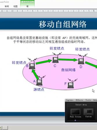 计算机网络,网络系统,无线网络,无线网