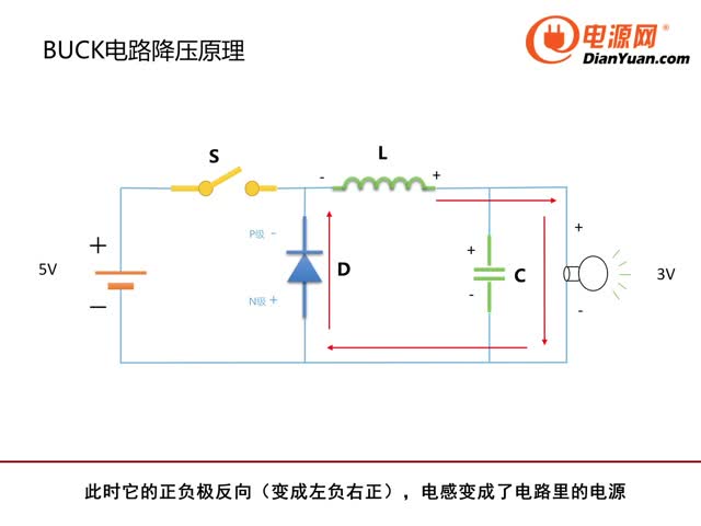 #硬聲創(chuàng)作季 輕松學(xué)BUCK電路-2